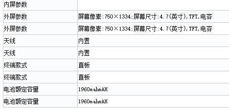 iPhone 7 (1) - Battery